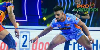 PKL 10: नीलामी के बाद Bengal Warriors पूरी Squad कैसी है?  