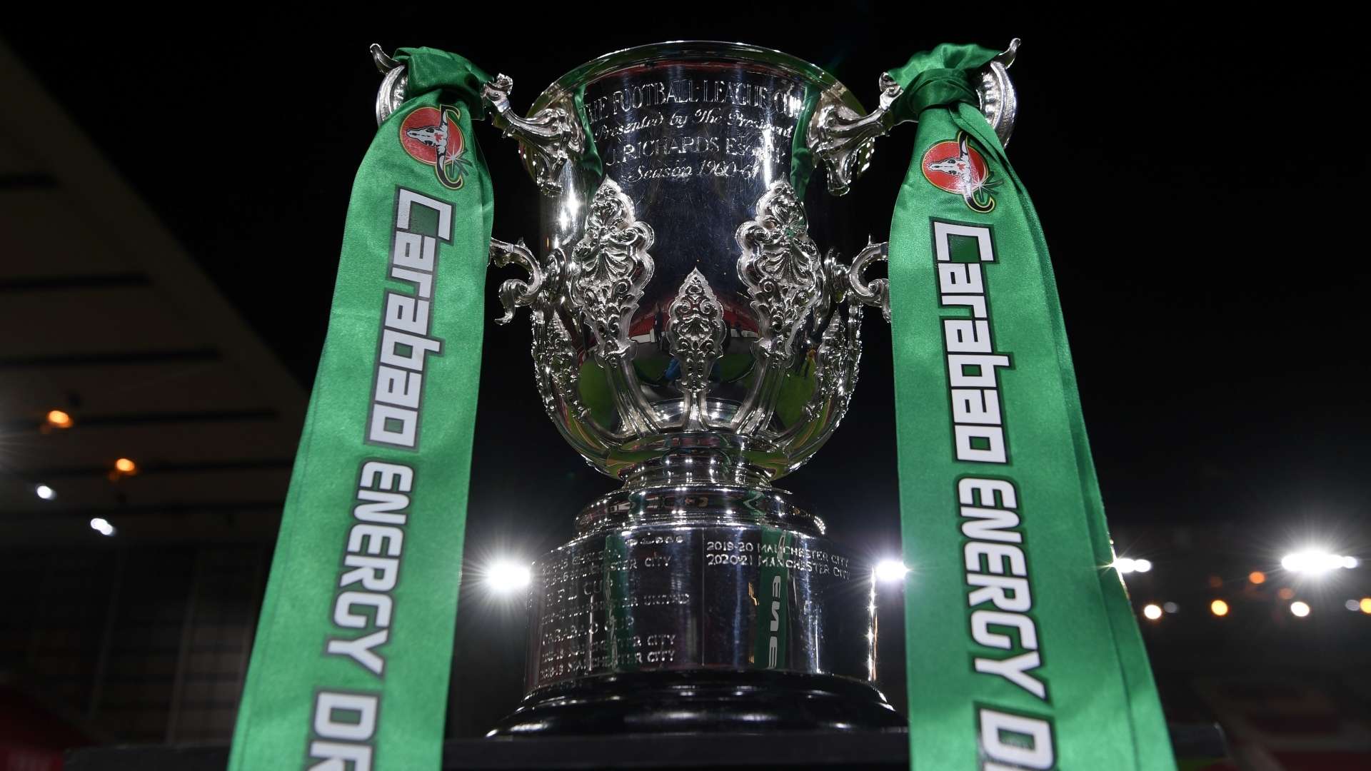 Carabao Cup quarter-final draw: Date, time & how to watch  