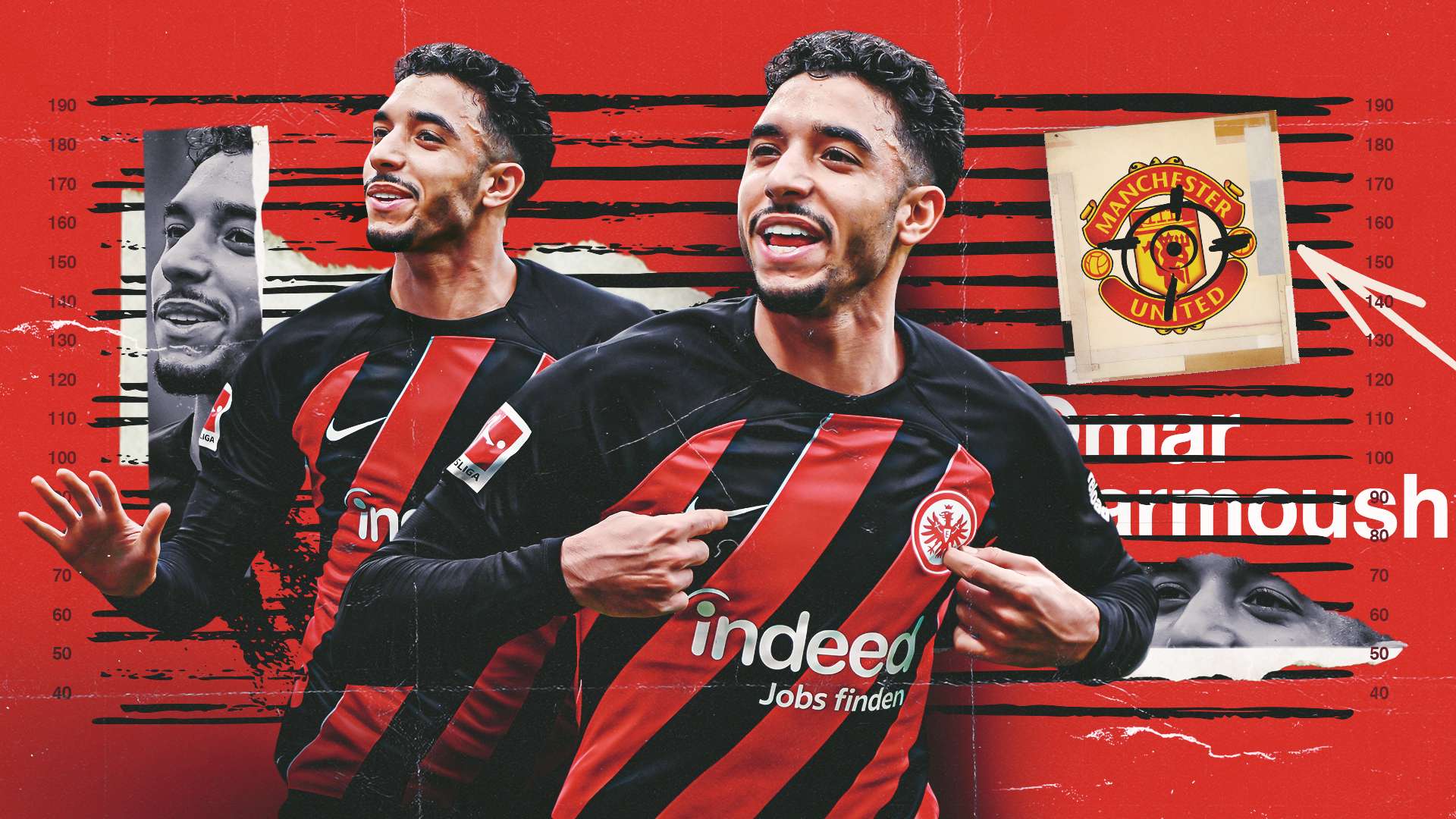 Egypt's 'new Salah' on the radar of Man Utd & Europe's elite  