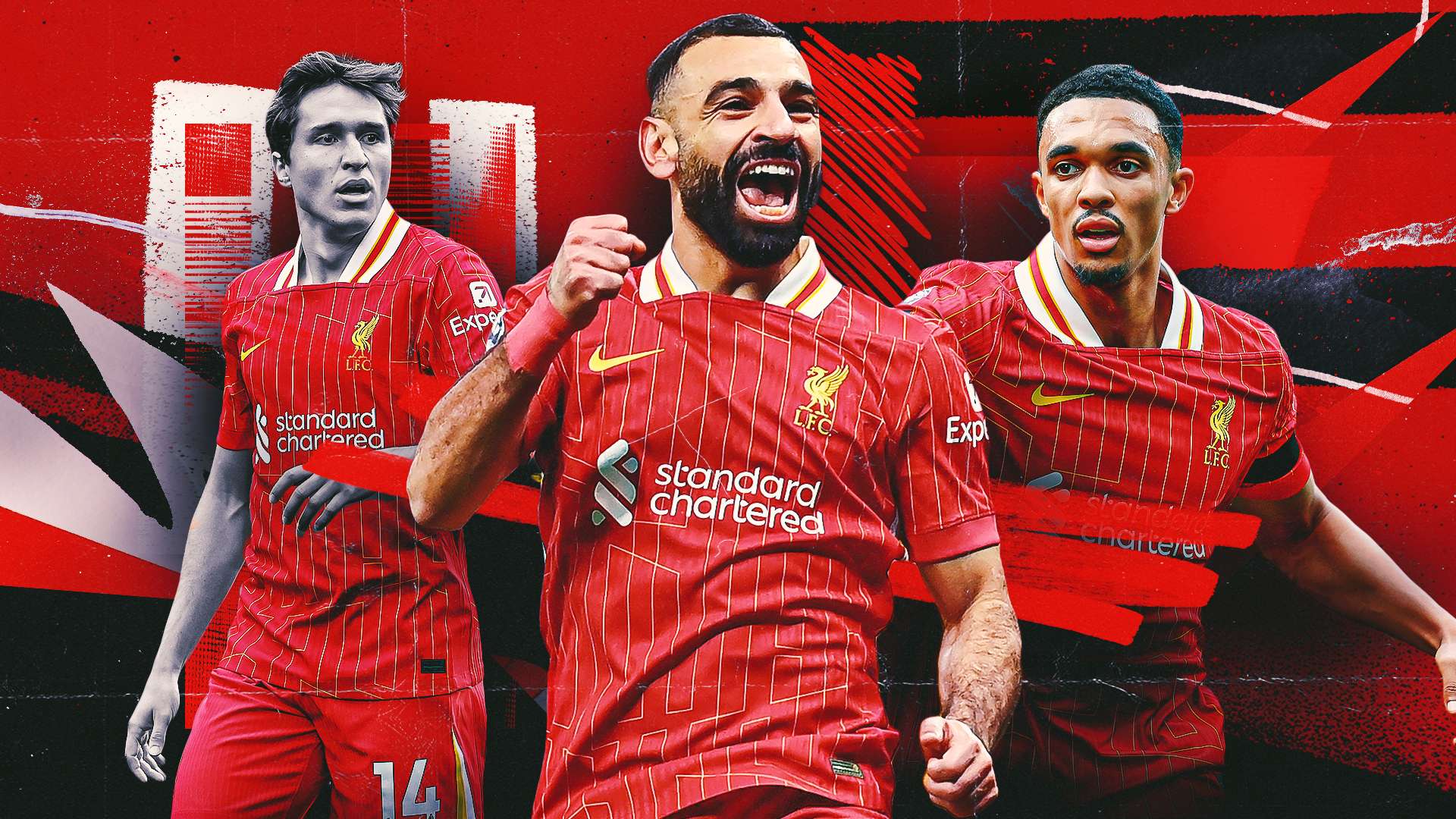 Securing Salah key to Liverpool success in January window  