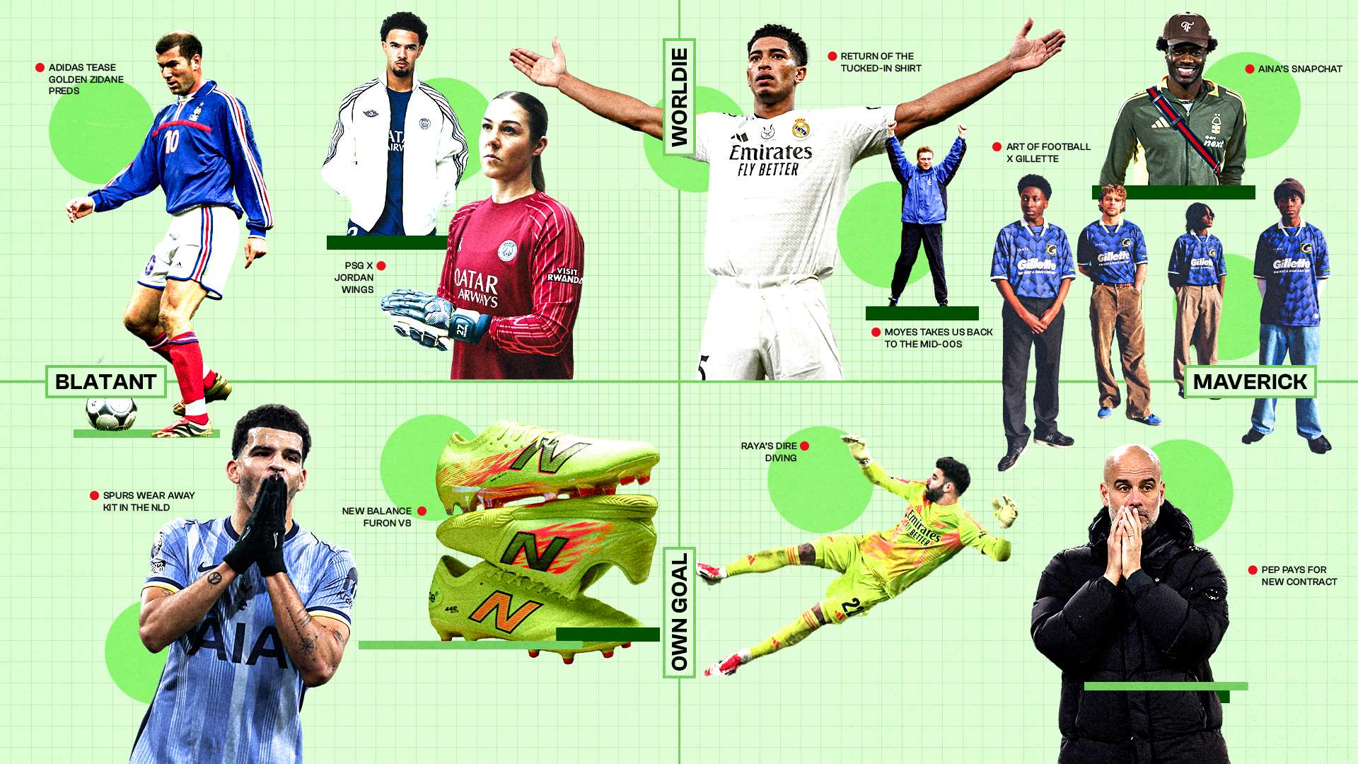 Culture & Clobber Axis: Jude's new look, gold Zidane Preds & more  
