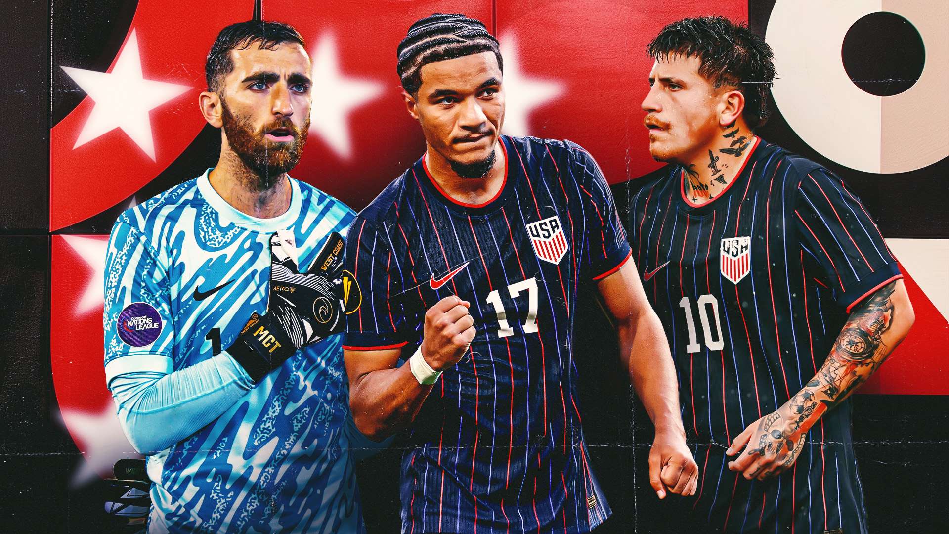 USMNT stock up, stock down: Luna, Tillman feast on chances  