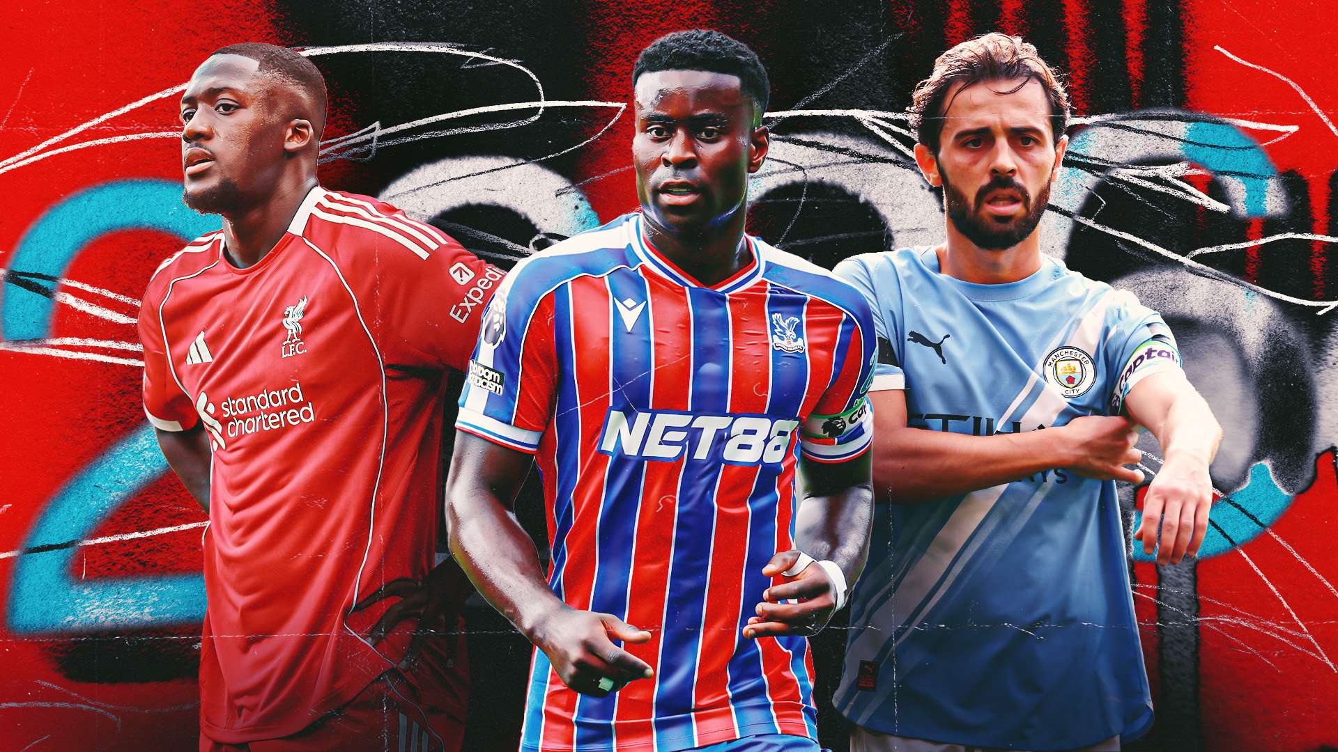 Top 10 players whose contracts expire in 2026  