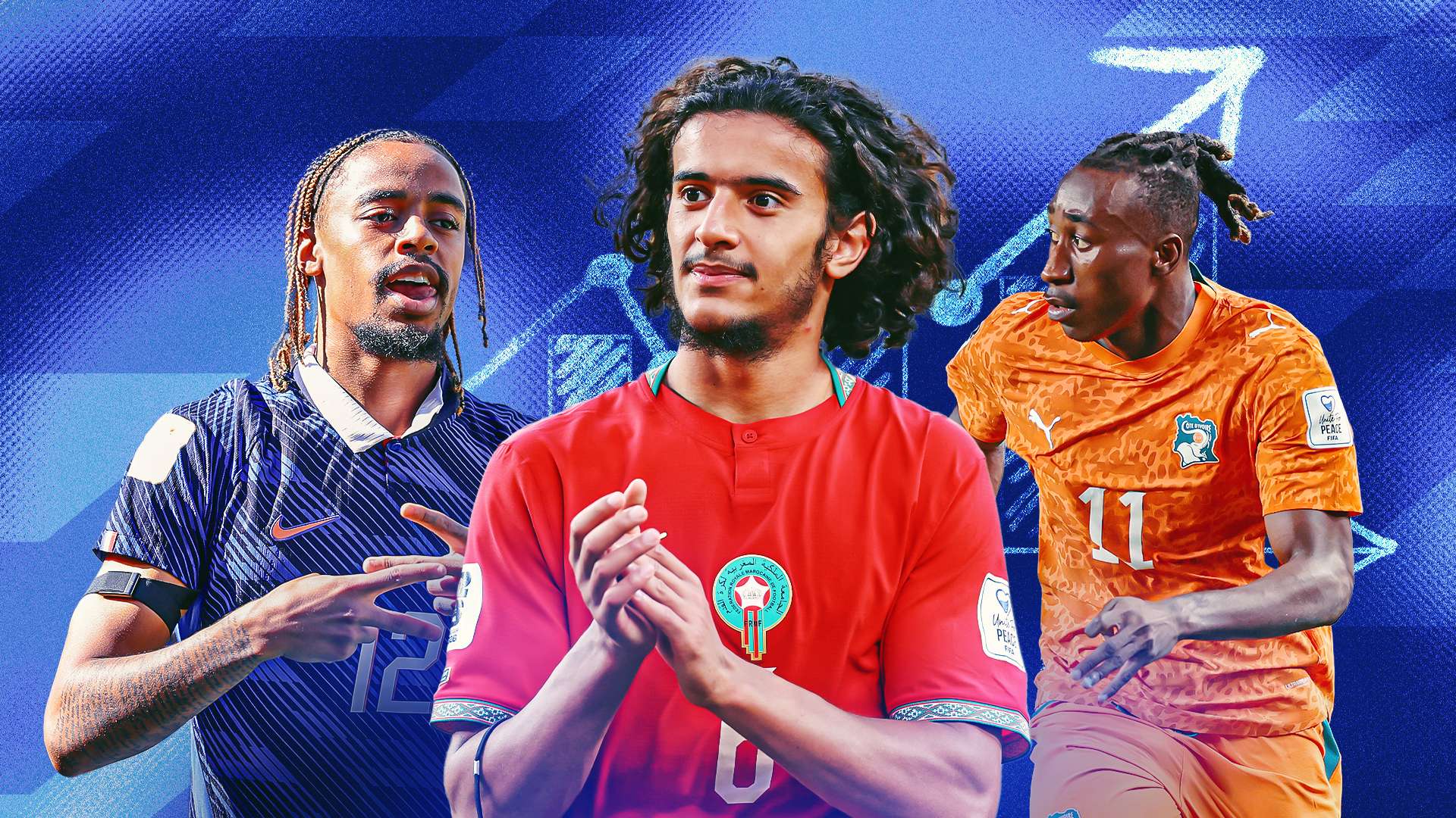 World Cup player value tracker: Bouaddi joins the party as Barcola & Olise star  